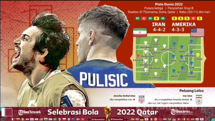 Hasil Pertandingan Iran Vs Amerika Piala Dunia 2022